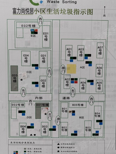 富力尚悦居B区图片